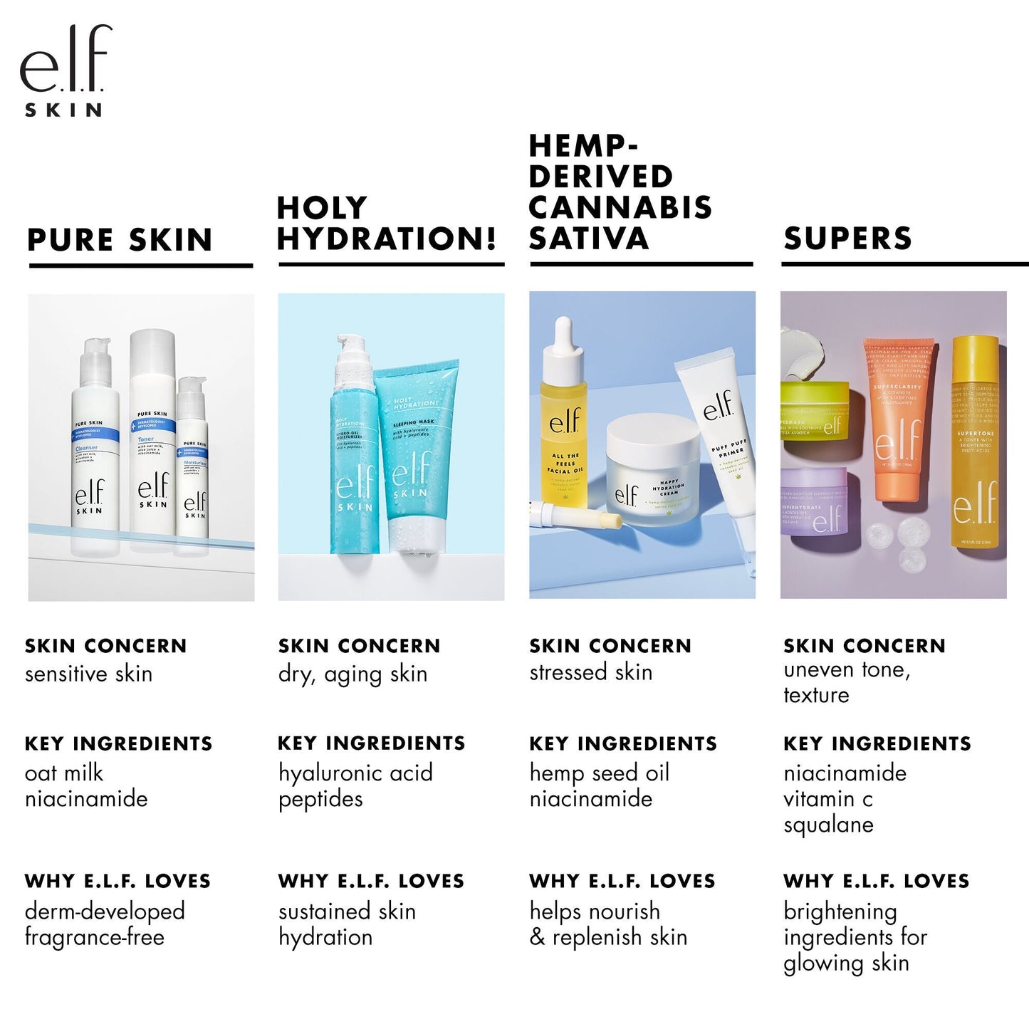 holy-hydration-nourishing-night-cream-l5 010122_customer_PS_familychart.jpg