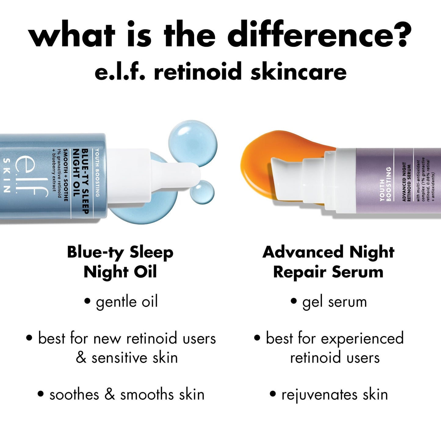 youth-boosting-blue-ty-sleep-night-oil-o8 0226_EDU_BluetyNightOil_Comparision.jpg