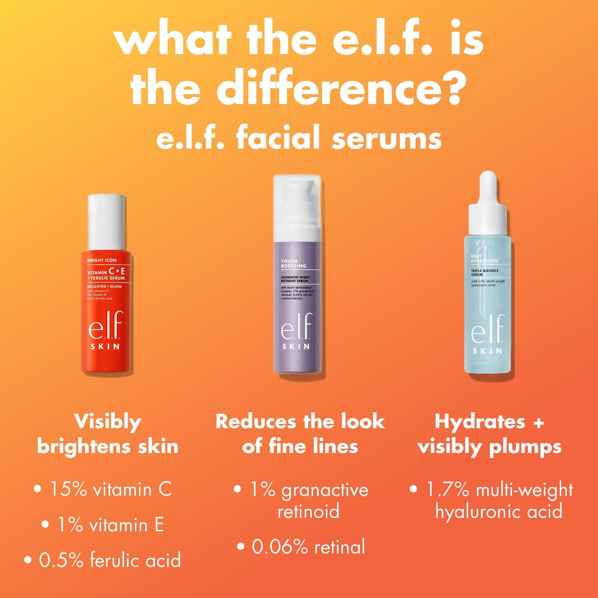 bright-icon-vitamin-c-e-ferulic-serum-u8 0226_EDU_BrightIconVitC_Comparison_693a5d08-a3d3-4d1e-b73b-0b5b42dbf08a.jpg