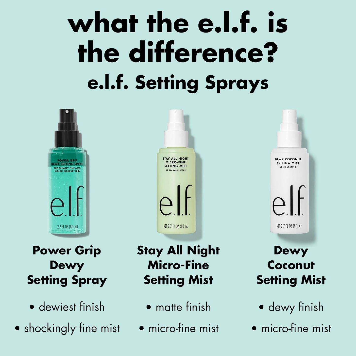 power-grip-dewy-setting-spray-f2 0226_EDU_PGSettingSpray_COMPARSION.jpg
