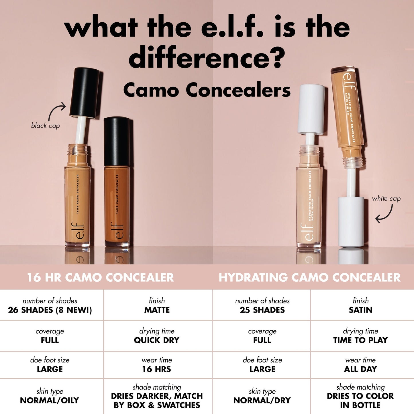 16hr-camo-concealer-m9 0326_EDU_16HRCamoConcealer_COMPARISON_1c28d739-7ba8-4dab-9faa-cd789f9c264f.jpg