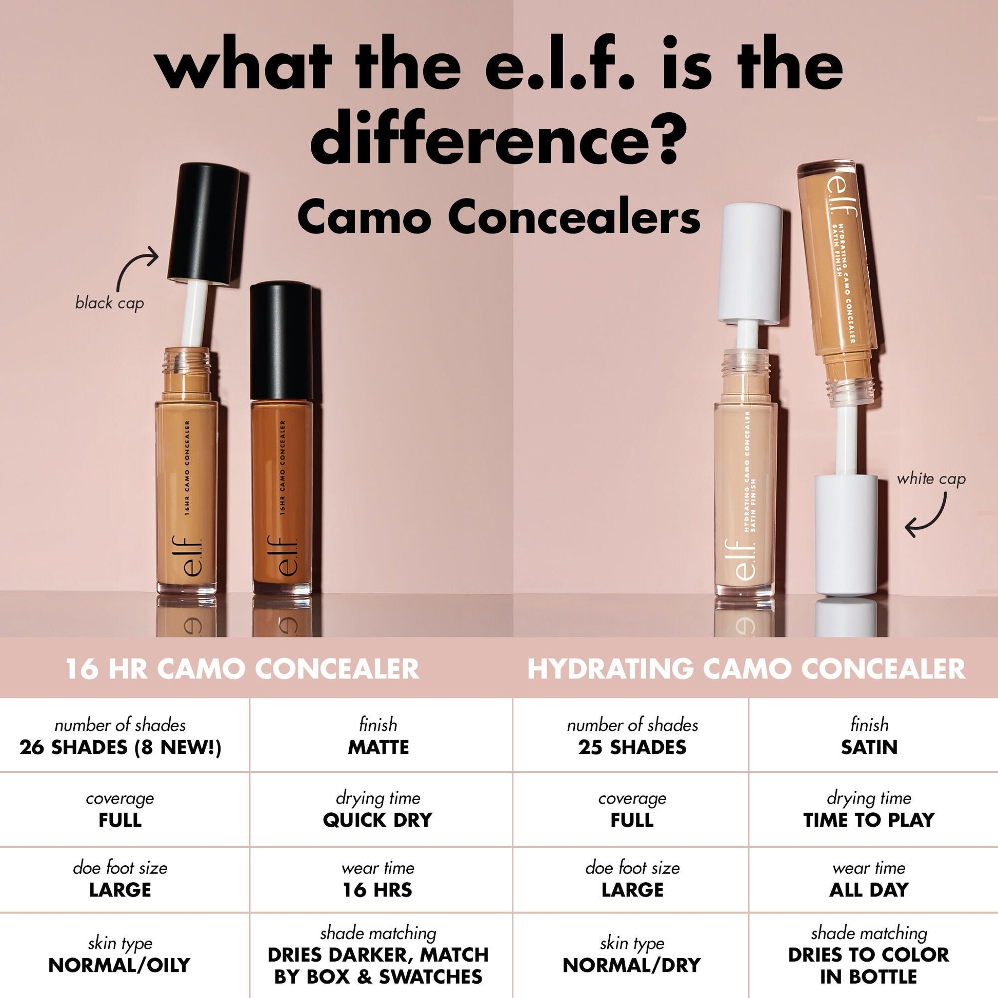 16hr-camo-concealer-m9 0326_EDU_16HRCamoConcealer_COMPARISON_1c28d739-7ba8-4dab-9faa-cd789f9c264f.jpg