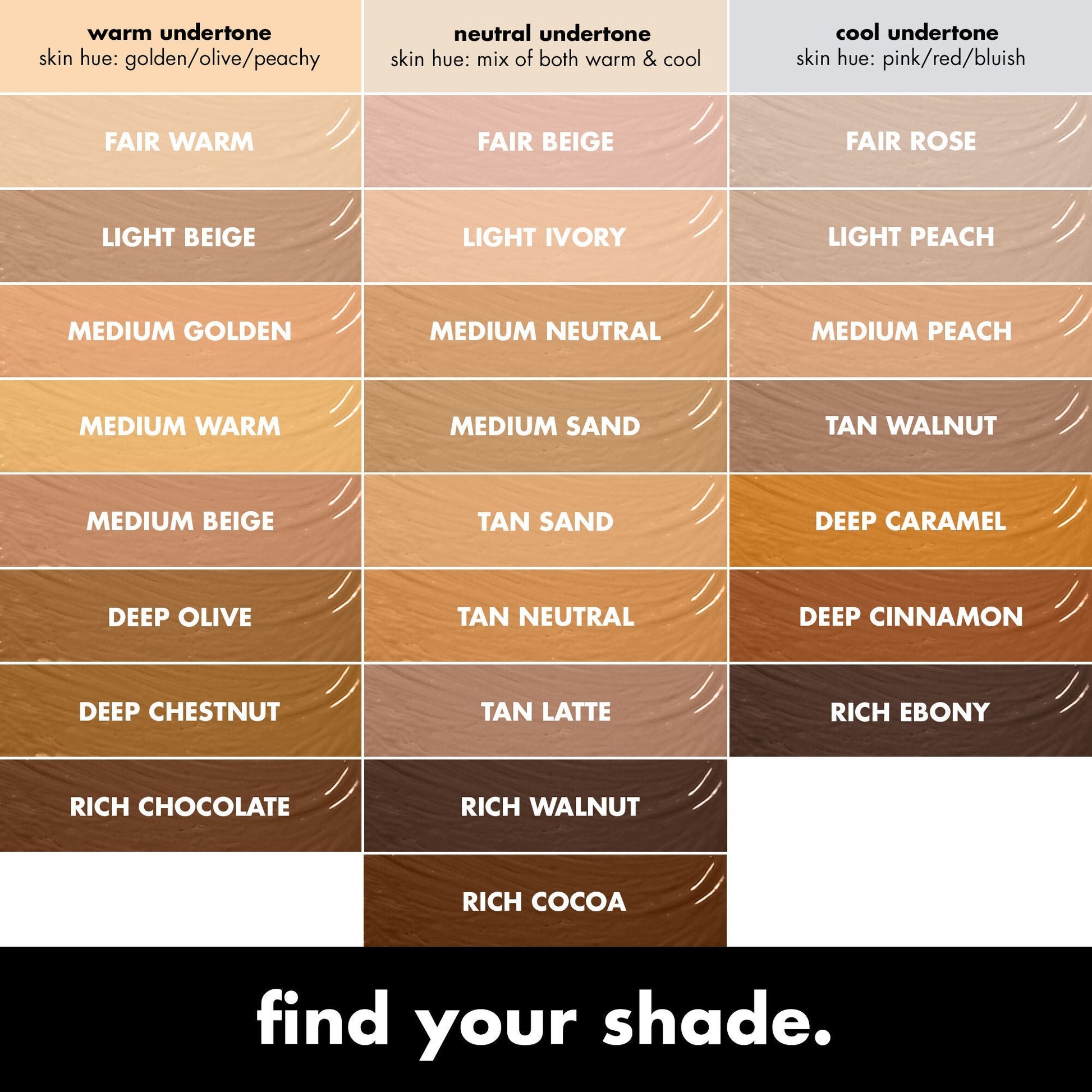 16hr-camo-concealer-m9 0326_EDU_16HRCamoConcealer_UndertoneChart_2d917b39-712d-46ab-b898-1b8fab3c936b.jpg