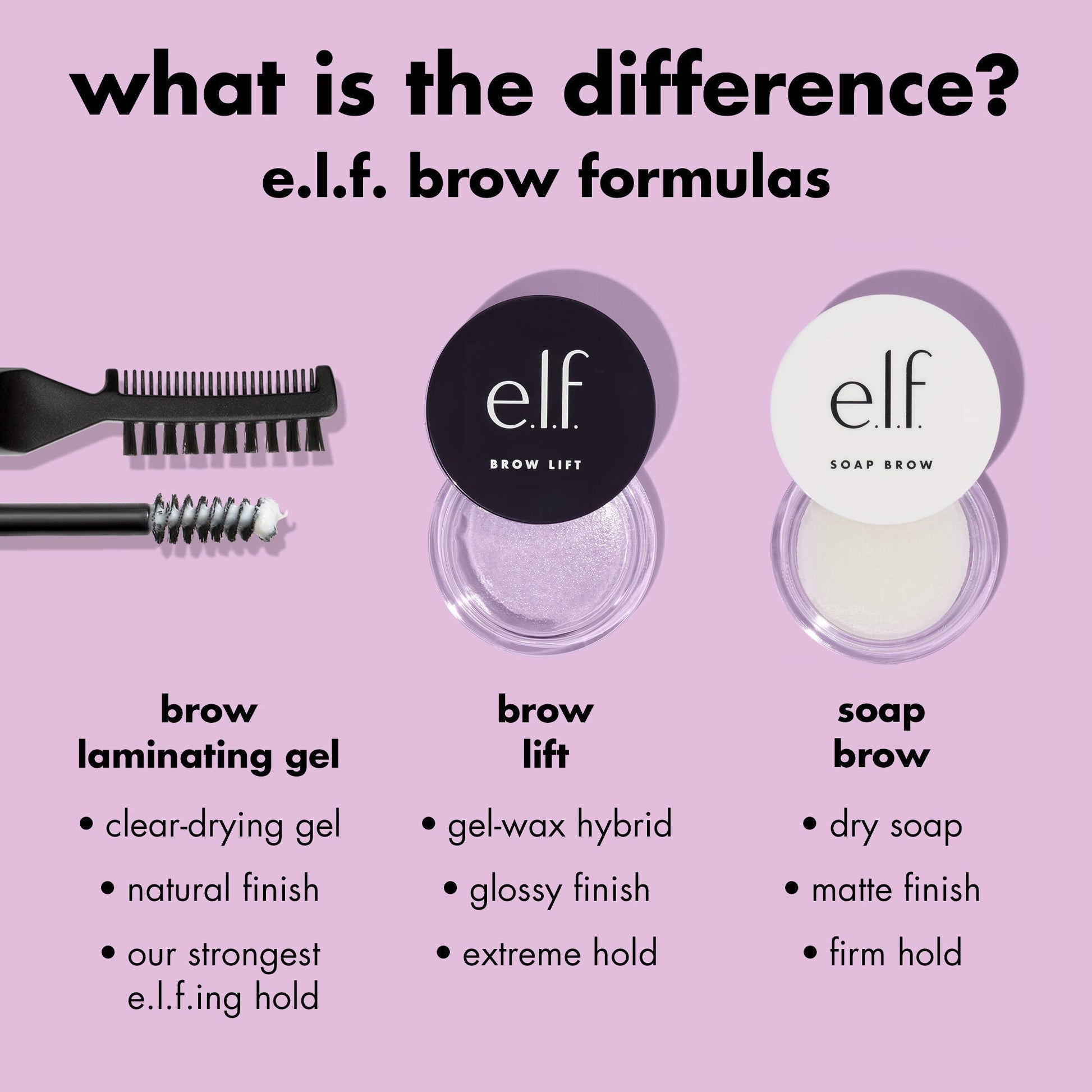 brow-lift-m8 0326_EDU_BrowLift_Comparison.jpg