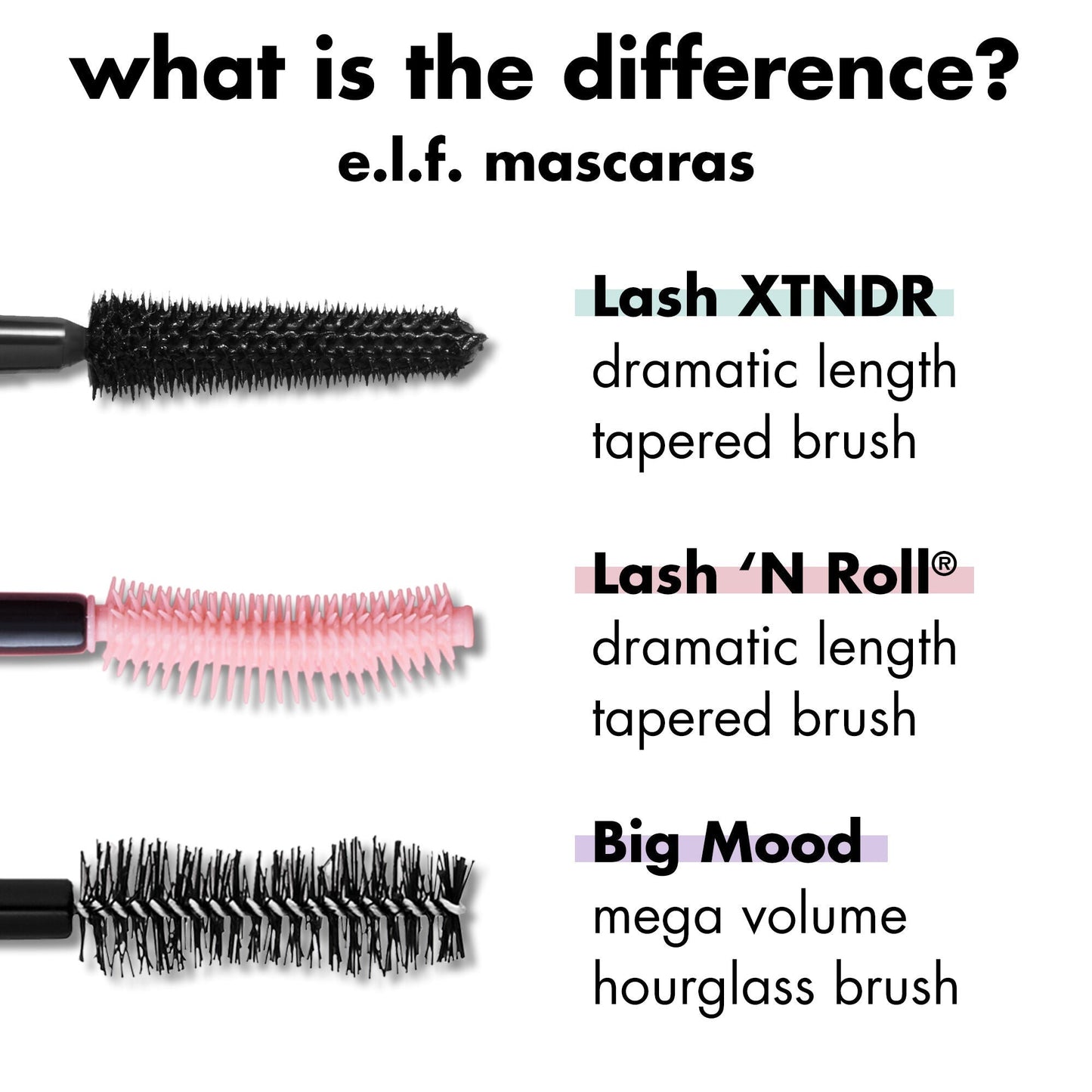 lash-xtndr-mascara-w0 0326_EDU_LashXndtrMascara_Comparison_255a74f2-be43-410f-a405-09f2936f9846.jpg