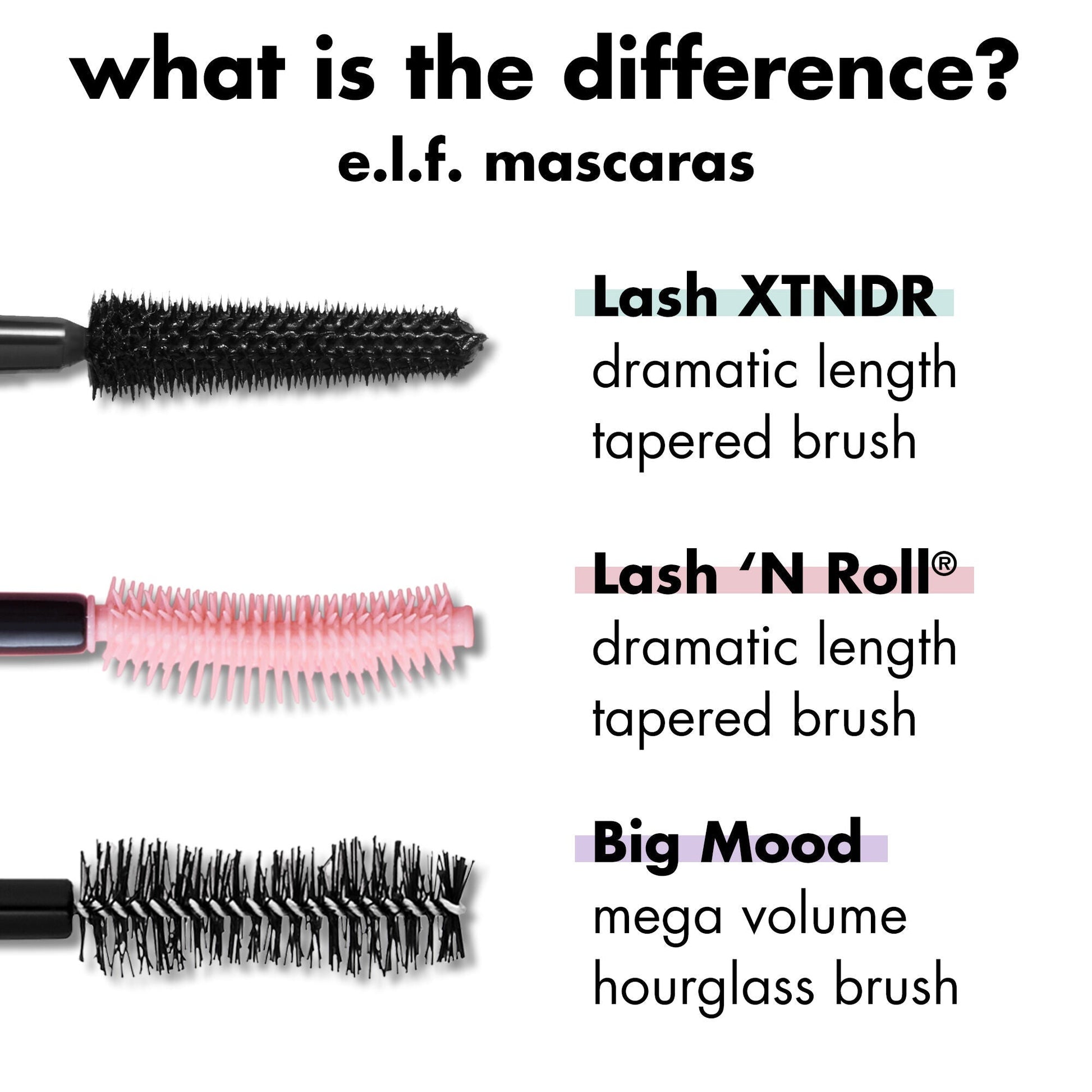 lash-xtndr-mascara-w0 0326_EDU_LashXndtrMascara_Comparison_255a74f2-be43-410f-a405-09f2936f9846.jpg