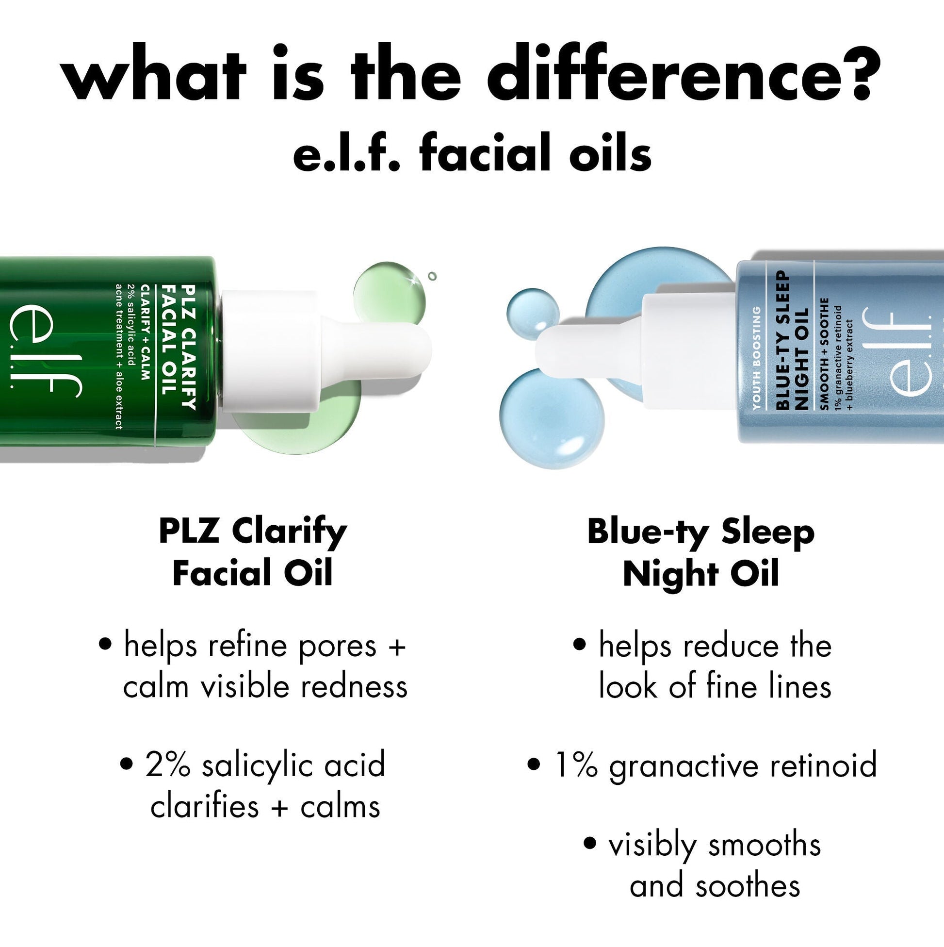 plz-clarify-facial-oil-e0 0326_EDU_PlzClarify_Comparison.jpg