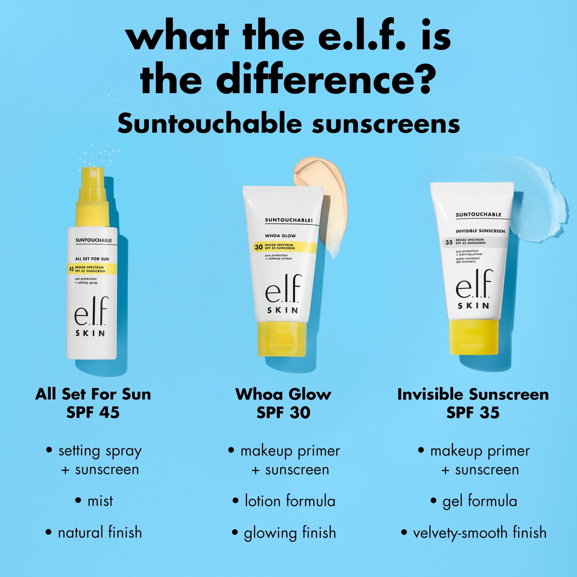 suntouchable-whoa-glow-spf-30-z5 0326_EDU_Suntouchable_AllSetForSun_Comparison_4735b4de-41d6-4400-8233-5ed38740d6a7.jpg