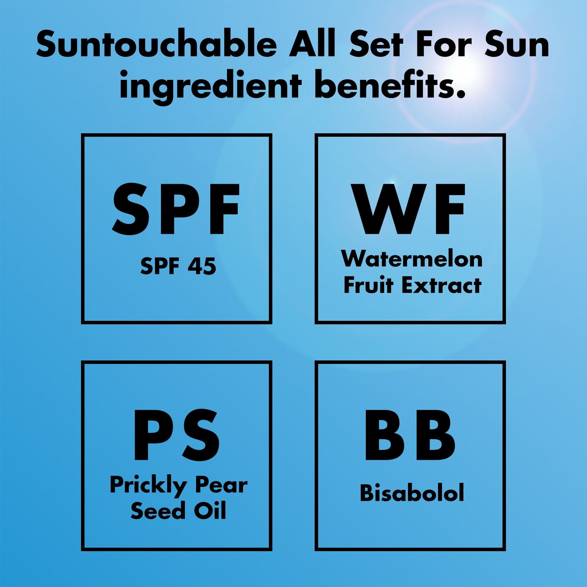 suntouchable-all-set-for-sun-spf-45-g1 0326_EDU_Suntouchable_AllSetForSun_Ingredients.jpg