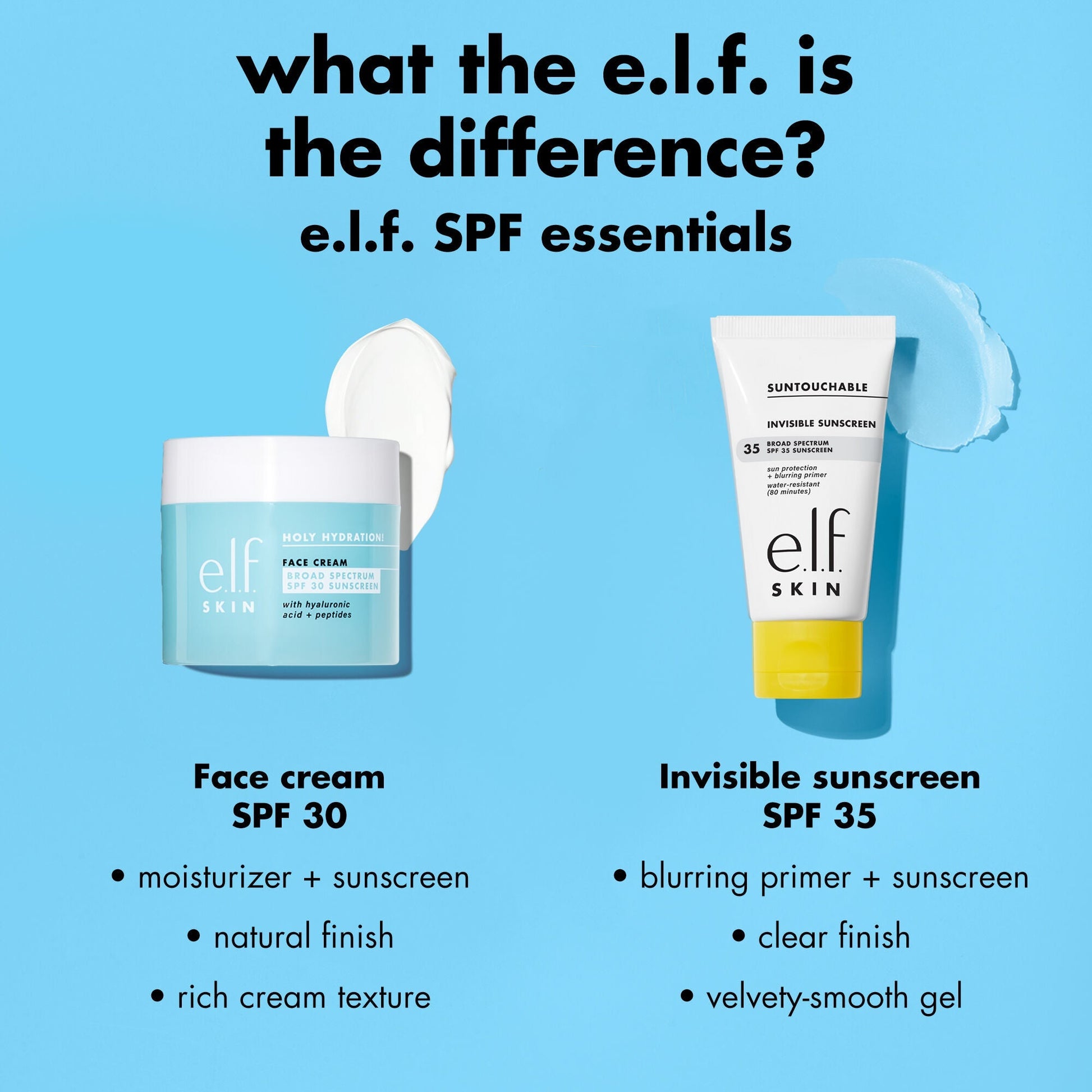 suntouchable-invisible-sunscreen-spf-35-g6 0326_EDU_Suntouchable_InvisibleSunscreen_Comparison_SPF.jpg