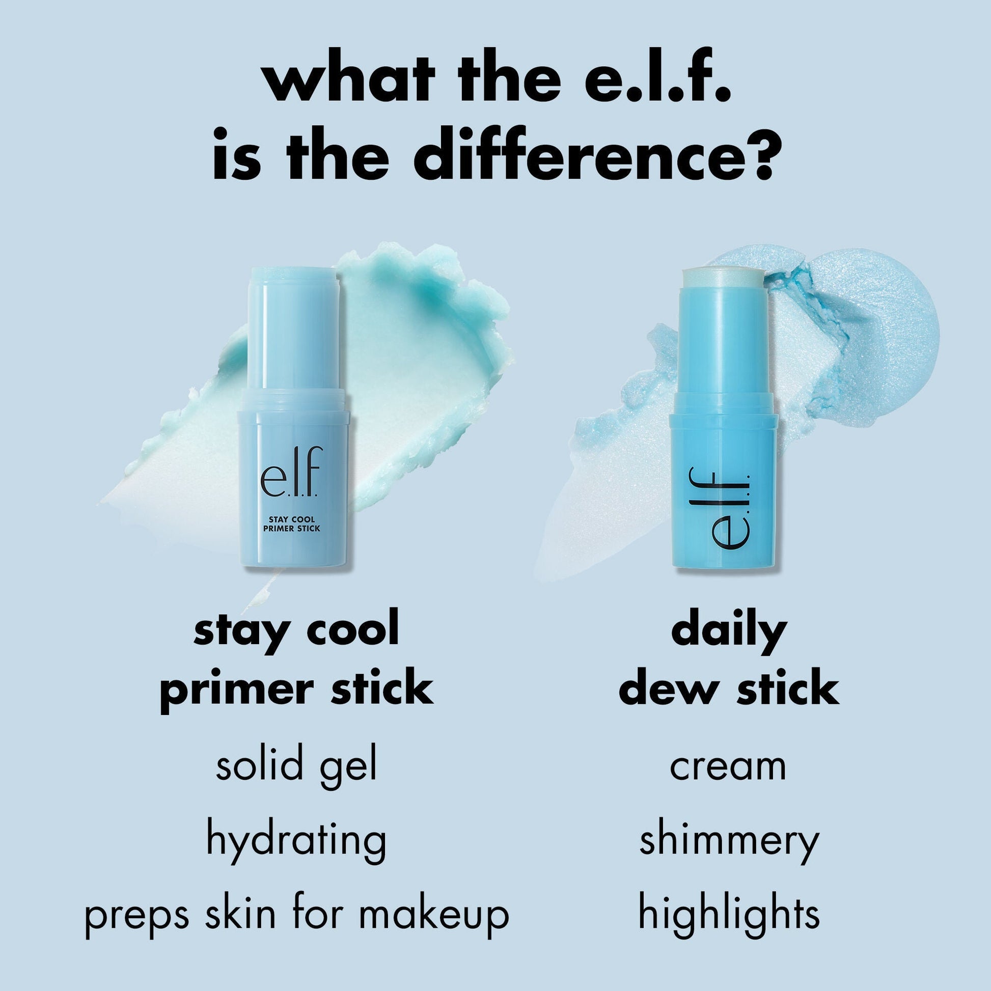 stay-cool-primer-stick-d4 0424_EDUCATION_COOLINGSTICK_COMPARISON.jpg