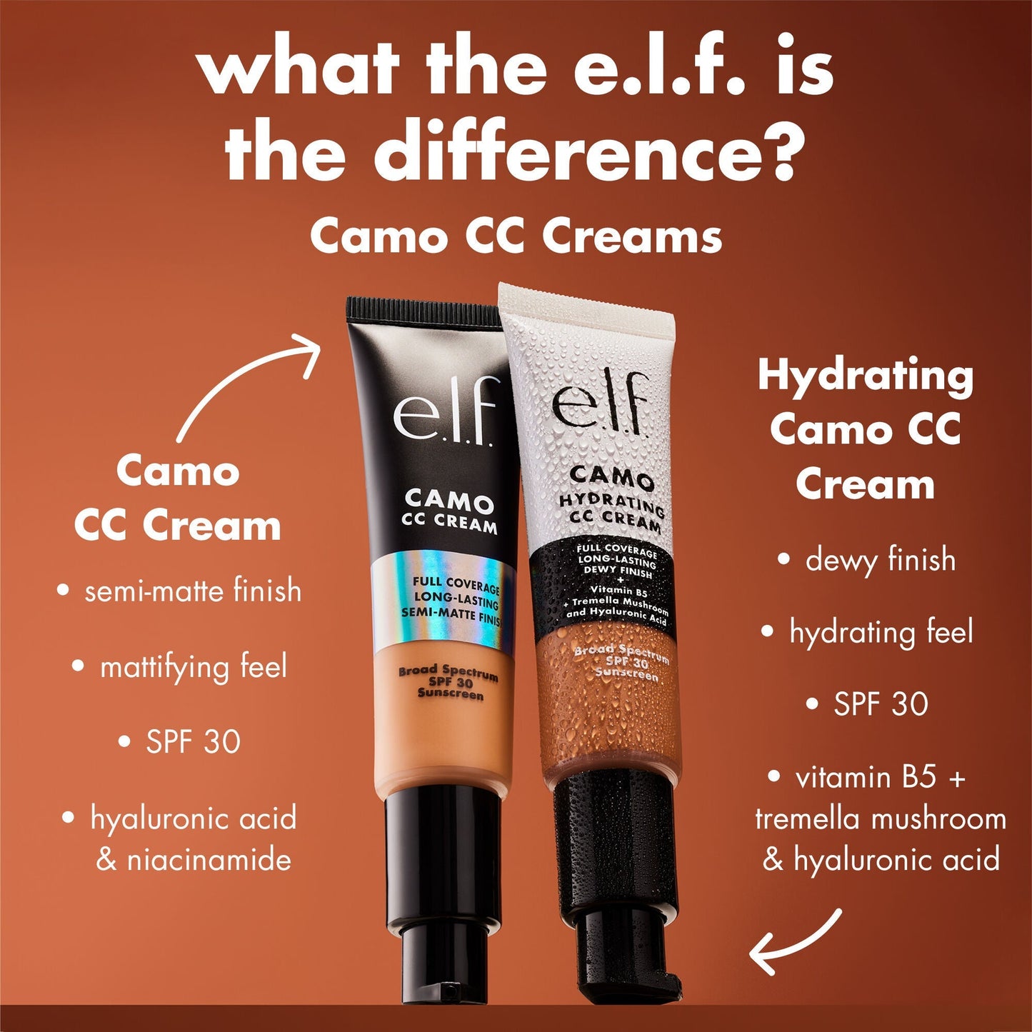 hydrating-camo-cc-cream-a7 0426_EDU_HYDRATINGCCCREAM_Comparison_d1c13afd-87dd-4a4d-844b-4f21c0a82aac.jpg