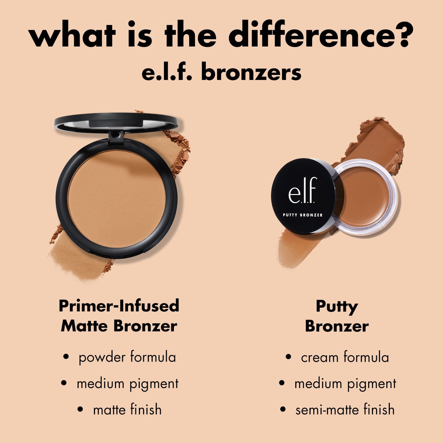 primer-infused-matte-bronzer-z2 0426_EDU_PrimerInfusedBronzer_Comparison_eb7b4ef2-cc96-4496-bda3-14c421d7acd9.jpg