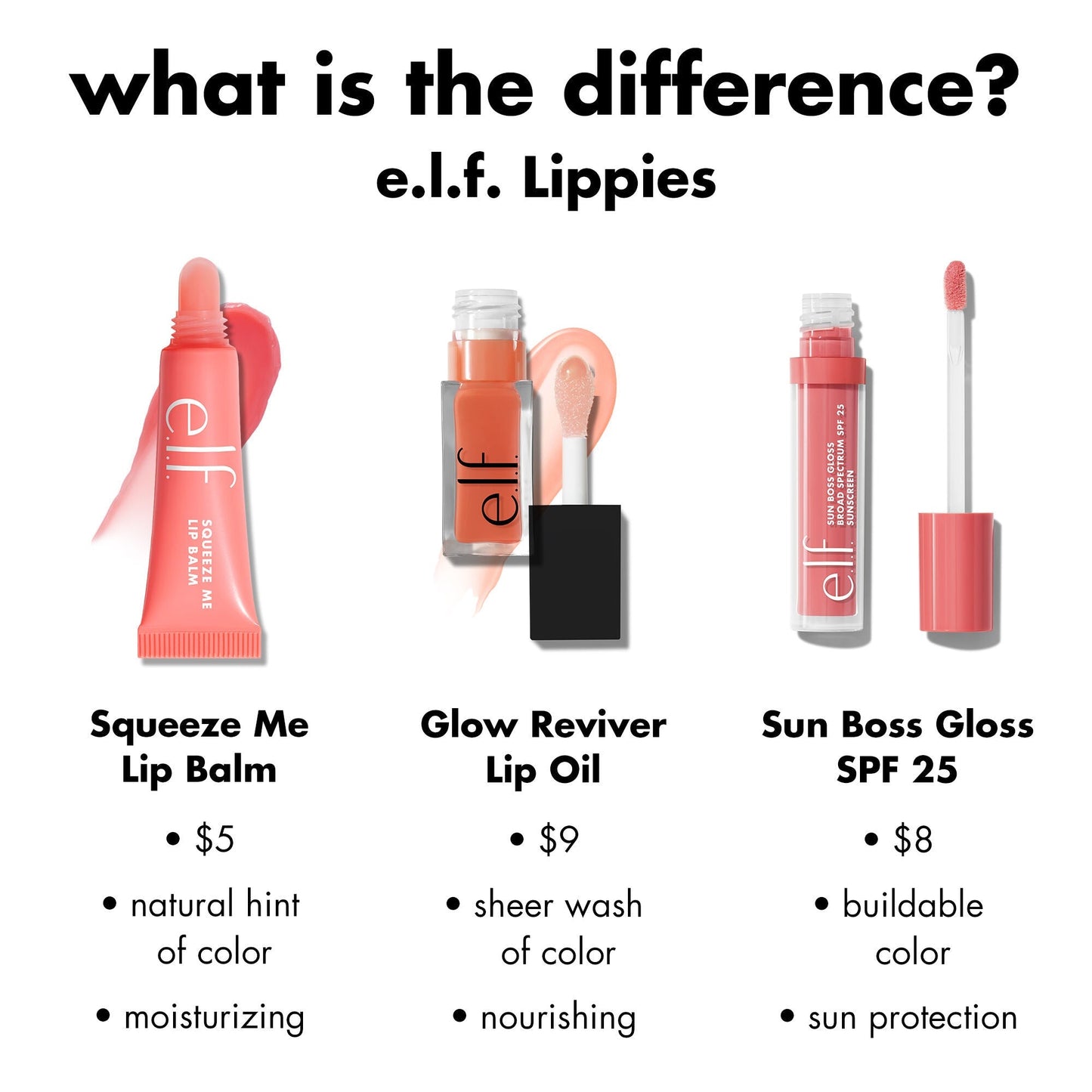 sun-boss-gloss-spf-25-q9 0426_EDU_SUNBOSSGLOSS_COMPARISON_c270f4d6-9208-4e5b-9bde-8b11f28da241.jpg