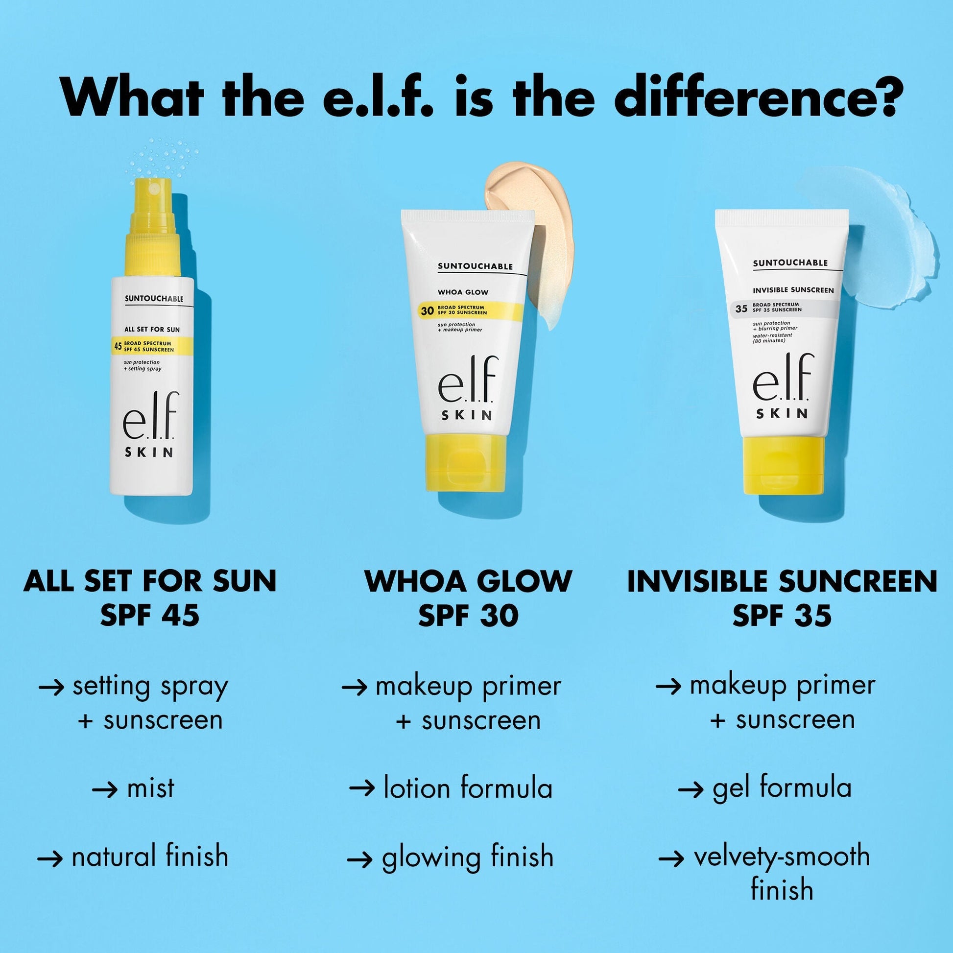 suntouchable-invisible-sunscreen-spf-35-g6 0523_EDUCATION_NEWARRIVALS_SPF_FRANCHISE_COMPARISON.jpg