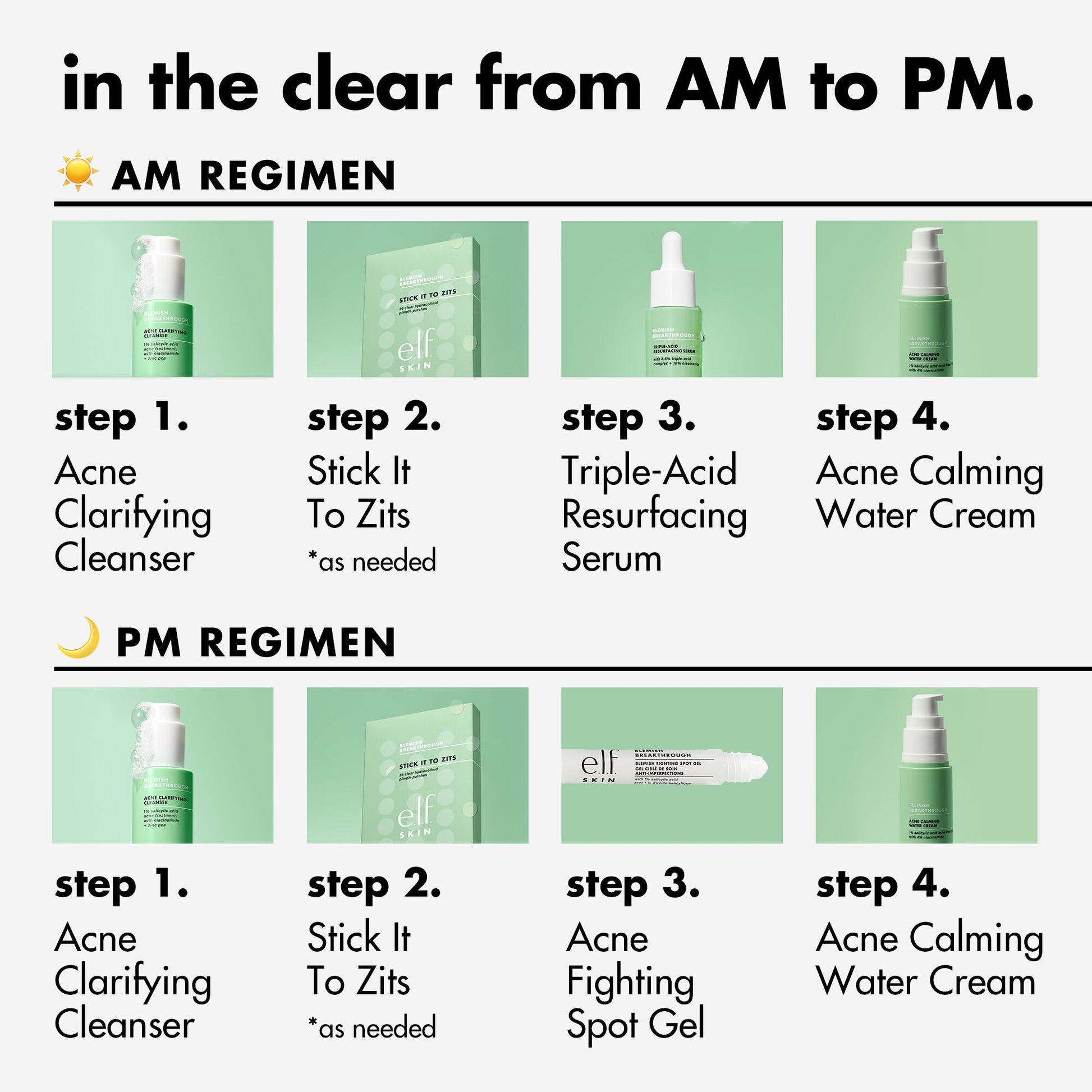 blemish-breakthrough-stick-it-to-zits-pimple-patches-u4 0923_EDUCATION_BB_ZITSTICKERS_AM_PM_ROUTINE.jpg