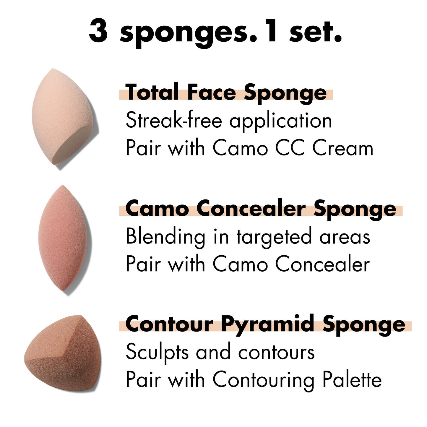 total-sponge-set-r0 1222_EDUCATION_NEWARRIVALS_TOTAL_SPONGE_SET_FUNCTION.jpg