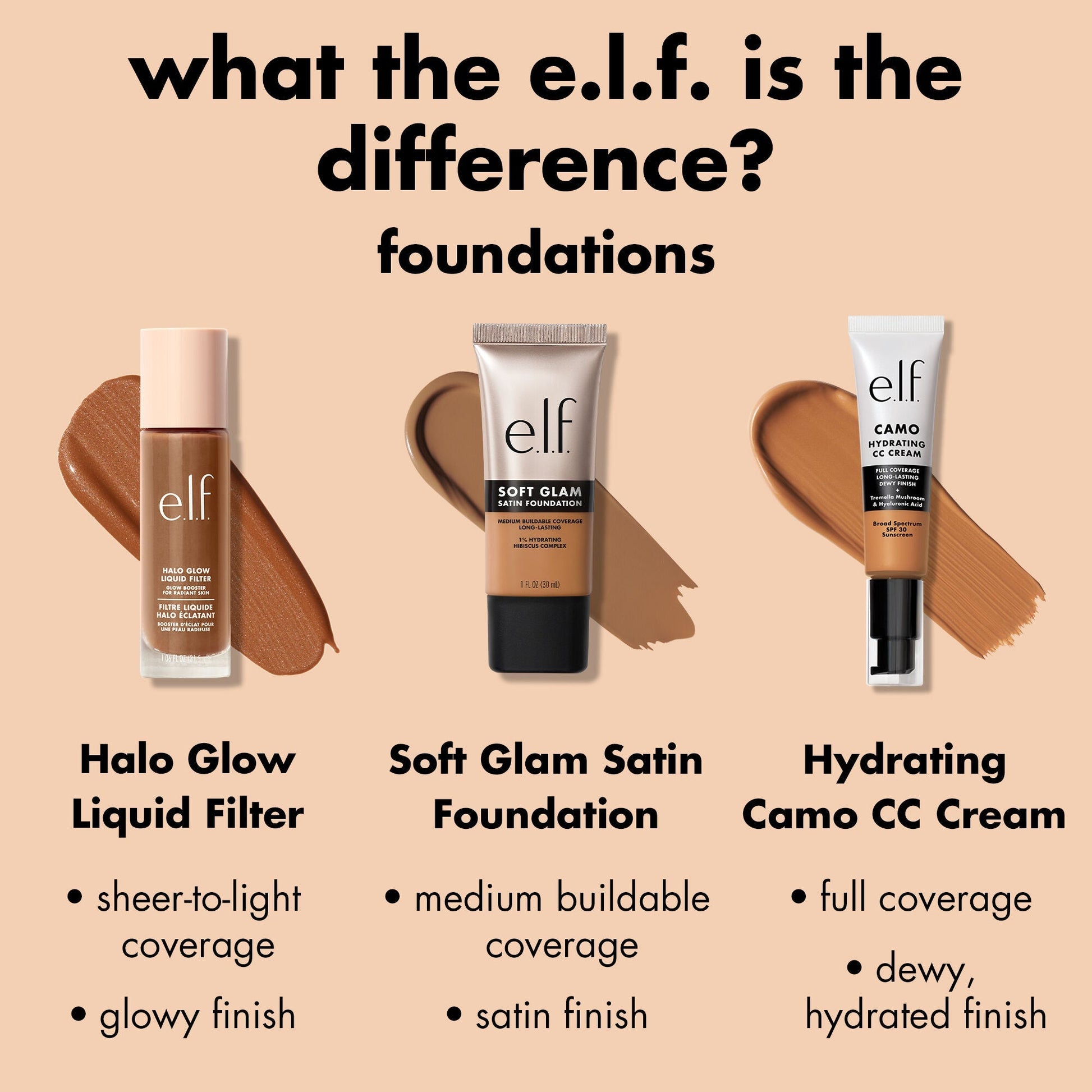 soft-glam-satin-foundation-p1 1225_EDU_SOFTGLAM_COMPARE_9ed64339-18b5-47ba-b4a6-3c5b20188ea3.jpg