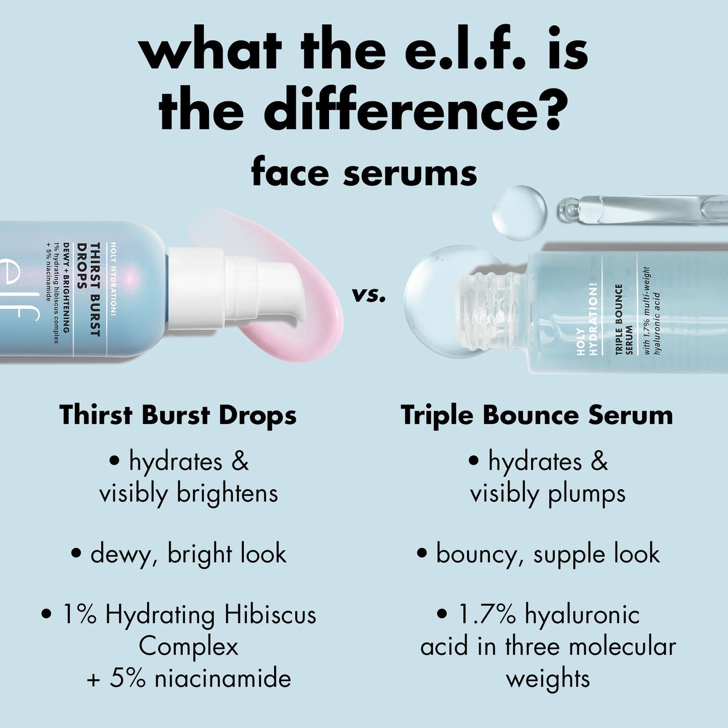 thirst-burst-drops-d1 1225_EDU_THIRSTBURST_COMPARE.jpg