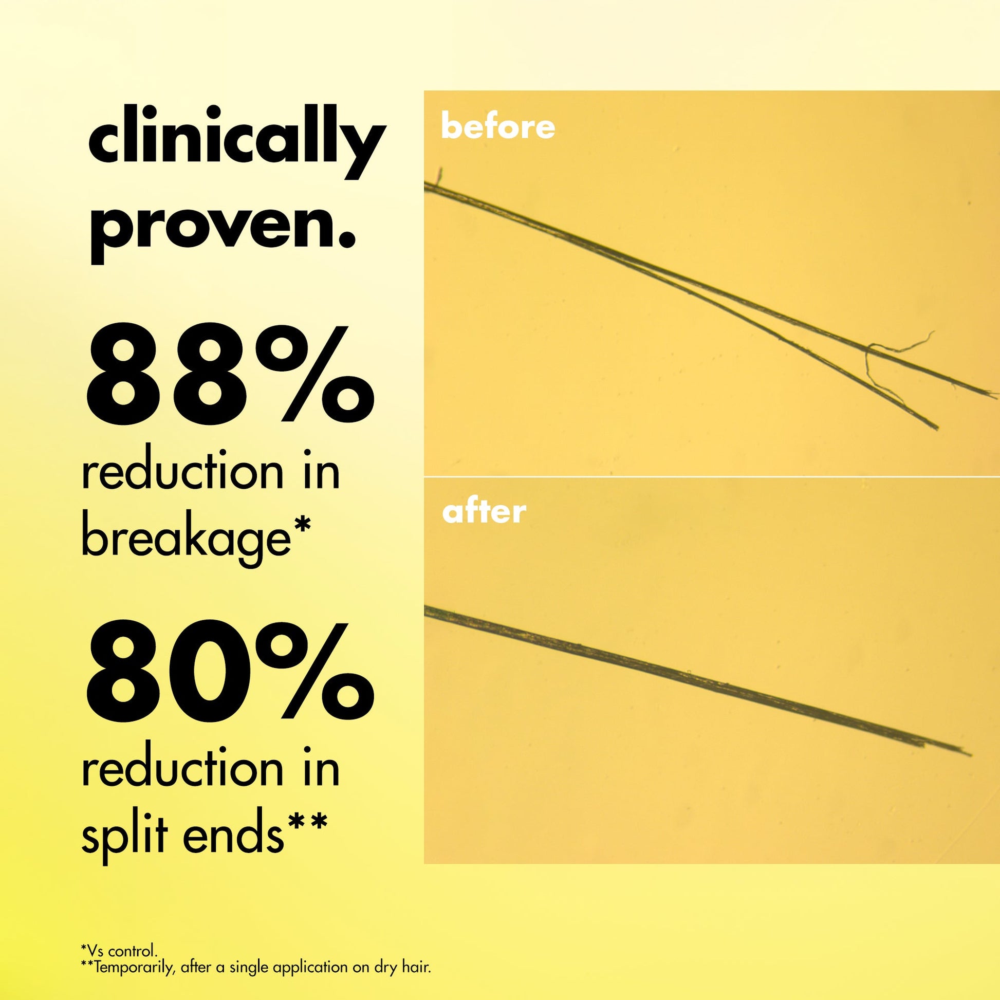 gloss-mode-treatment-oil-f7 FA26_EDUCATION_DARE_GLOSS_MODE_CLINICAL.jpg