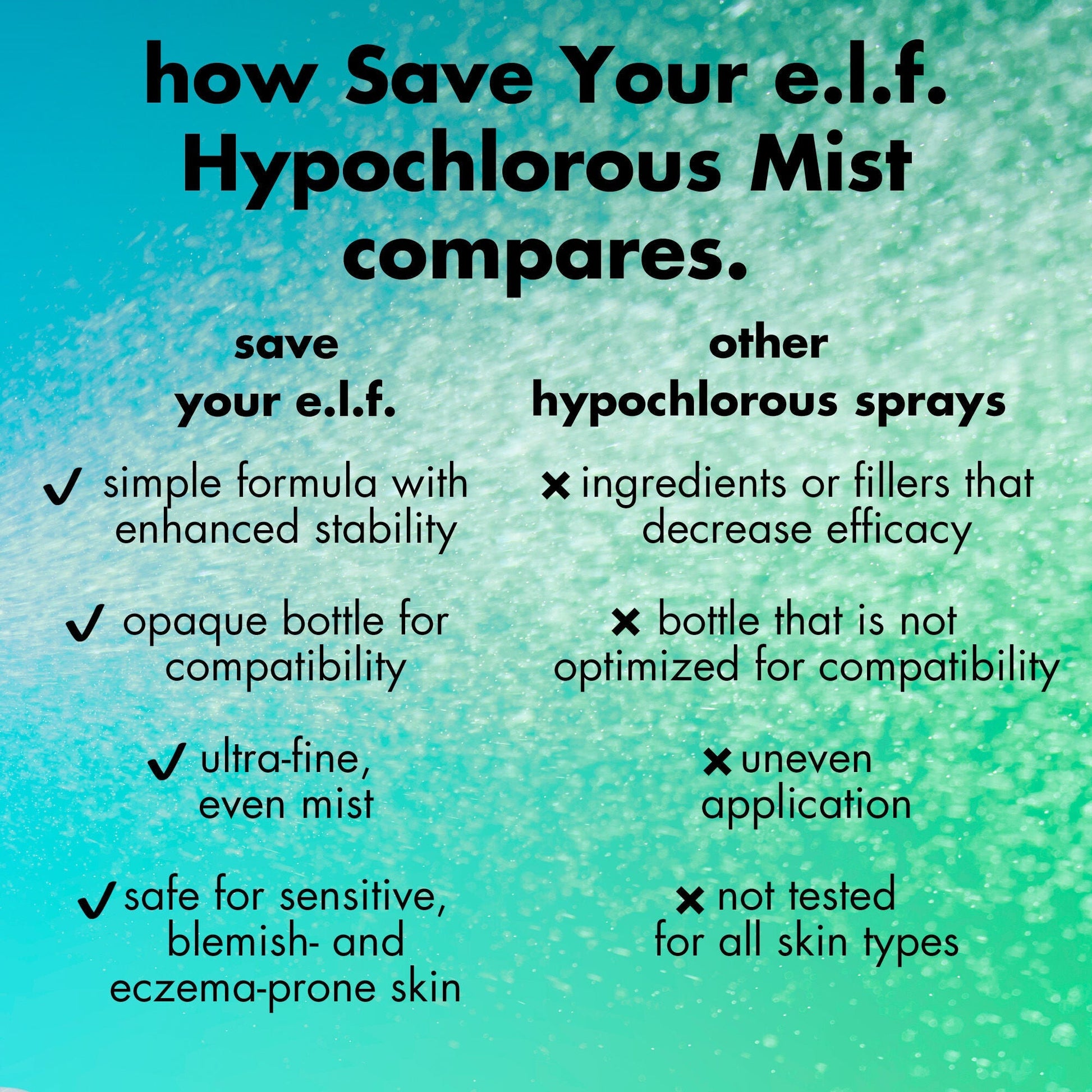 save-your-e-l-f-hypochlorous-mist-b7 FA26_EDUCATION_SAVEYOURELF_COMPETITIVE_WITHHED_6847e615-aaf9-4dc8-aef2-ad4bbf14cb83.jpg