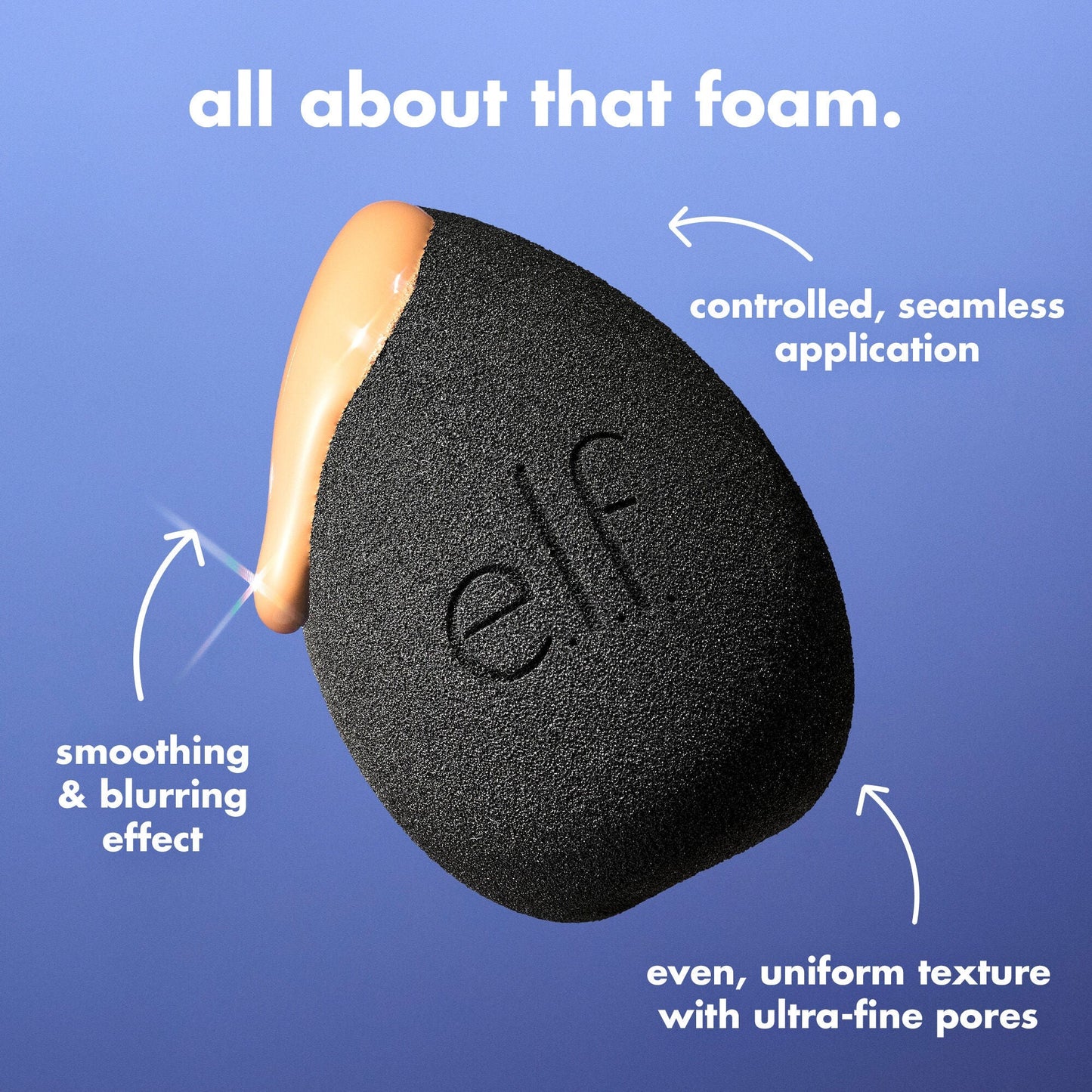 bounce-and-blur-pro-sponge-p2 FA26_EDU_SET-IT-BRIGHT_SHADE_PRODUCT-DETAILS_ba120468-004d-417a-9850-646b88083310.jpg