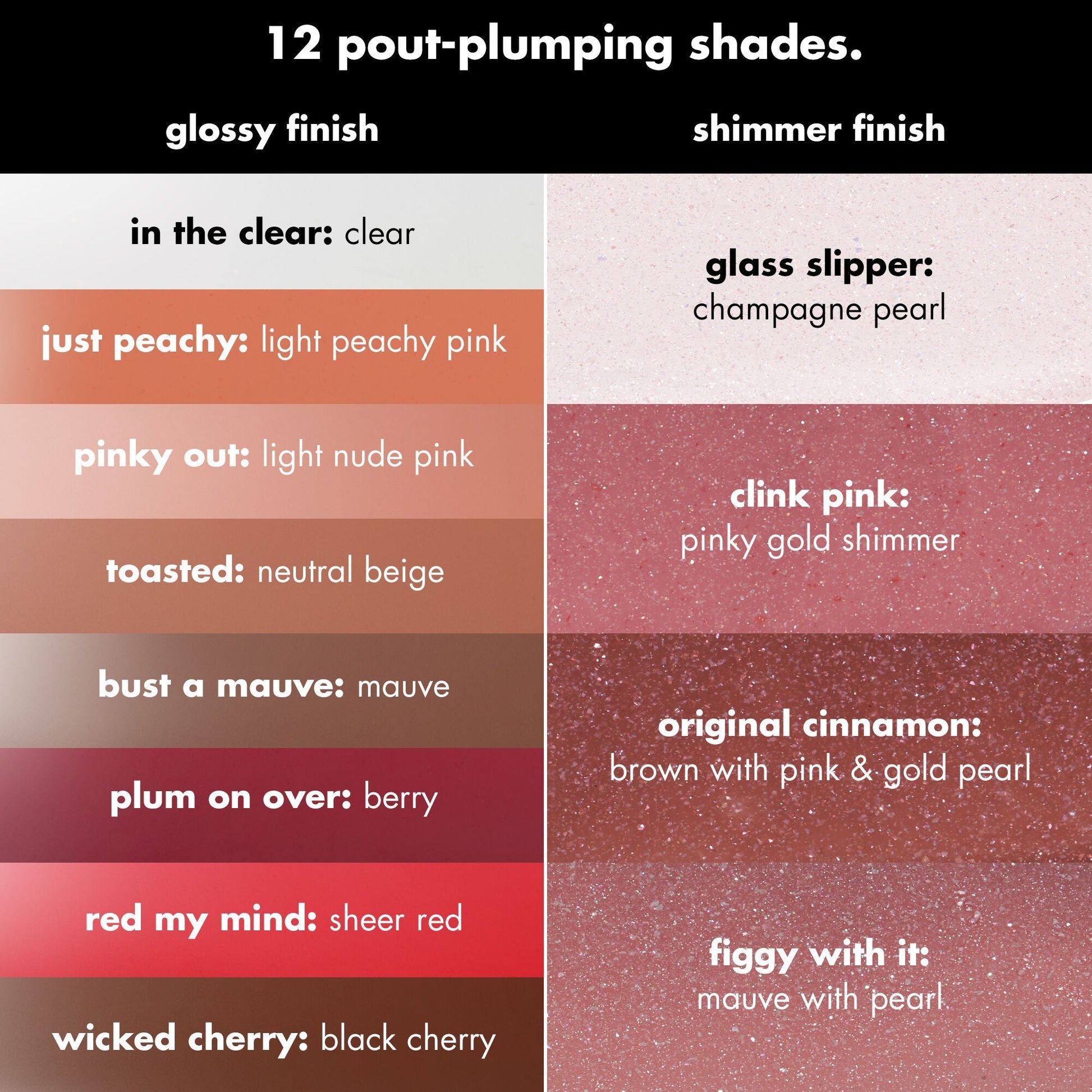 pout-clout-lip-plumping-pen-m3 FA26_PDP_PoutClout_ShadeChart_Header_23d36cad-3f20-4b00-9a3d-b4b804fbd415.jpg