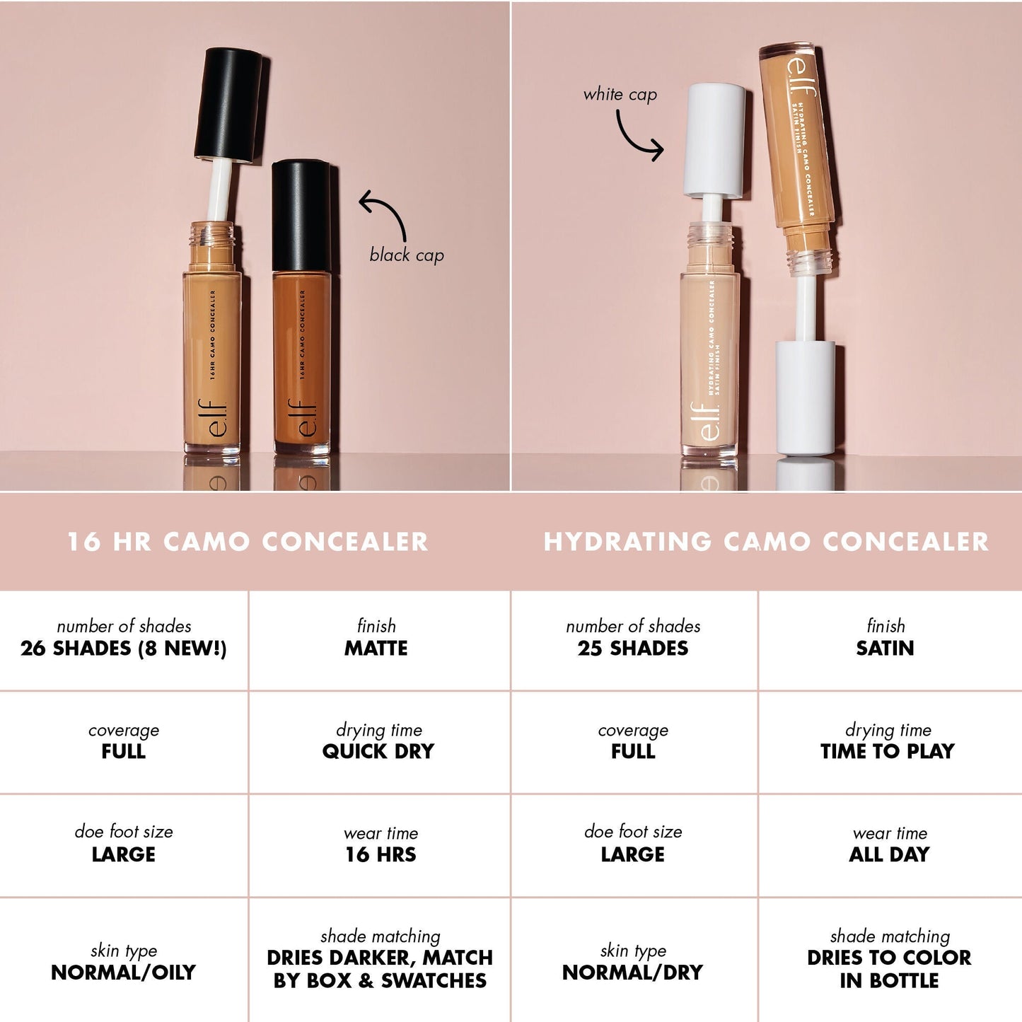hydrating-camo-concealer-q9 PDP_CAMO_cmparison_2000x2000_b66173d0-0b18-4b64-b318-4fffef0a4dd7.jpg
