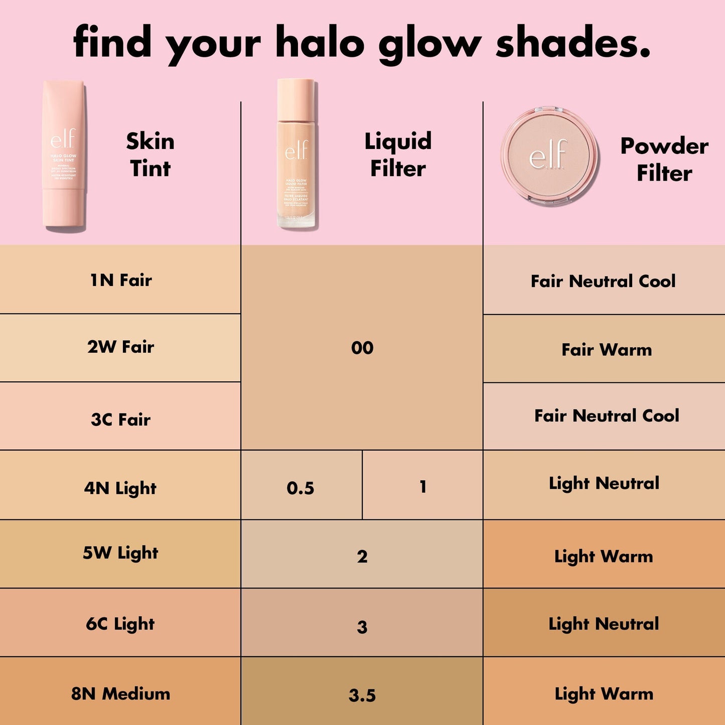 halo-glow-liquid-filter-b2 S25_EDUCATION_HALOGLOW_SKINTINT_SHADES_1_710e5fcc-47f4-4f4e-b509-857524515c99.jpg