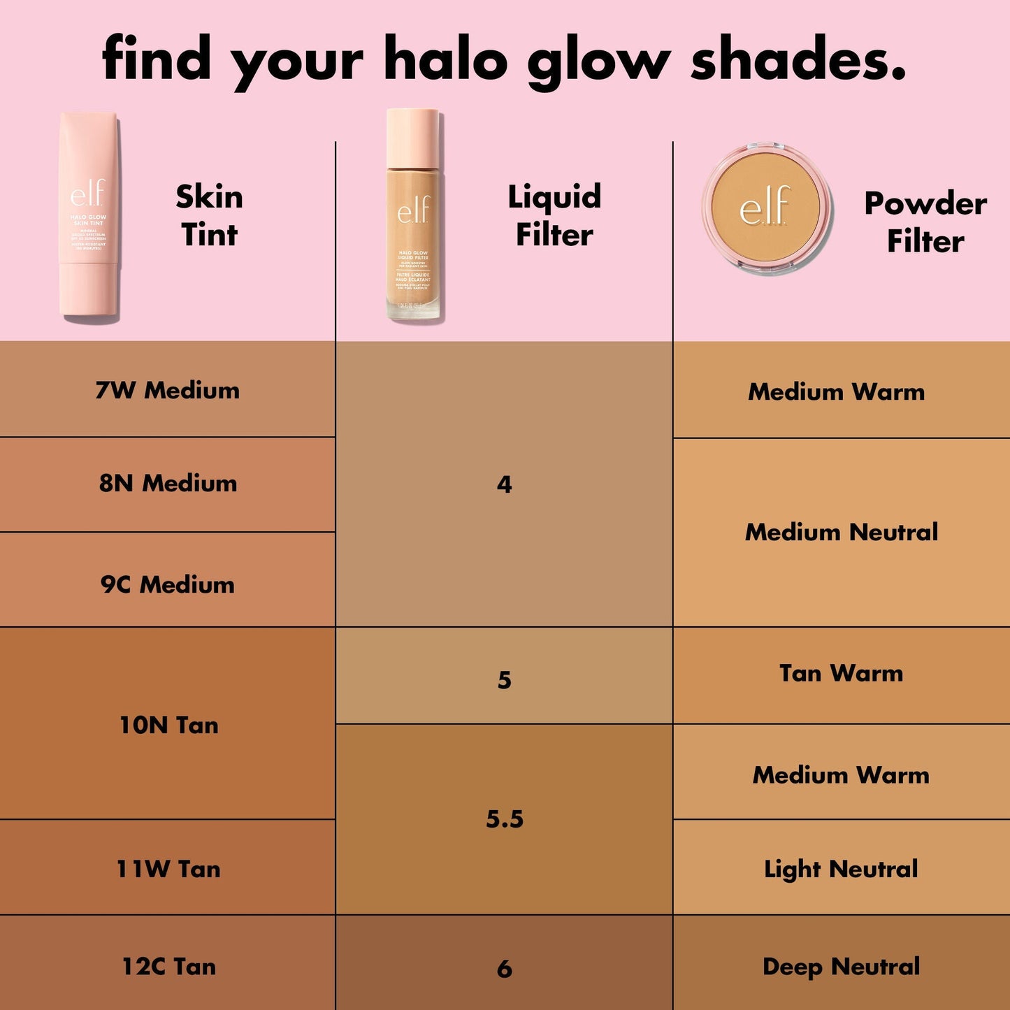 halo-glow-skin-tint-spf-50-i1 S25_EDUCATION_HALOGLOW_SKINTINT_SHADES_2_202143f7-8a79-4077-bb30-47f35e2b65d6.jpg