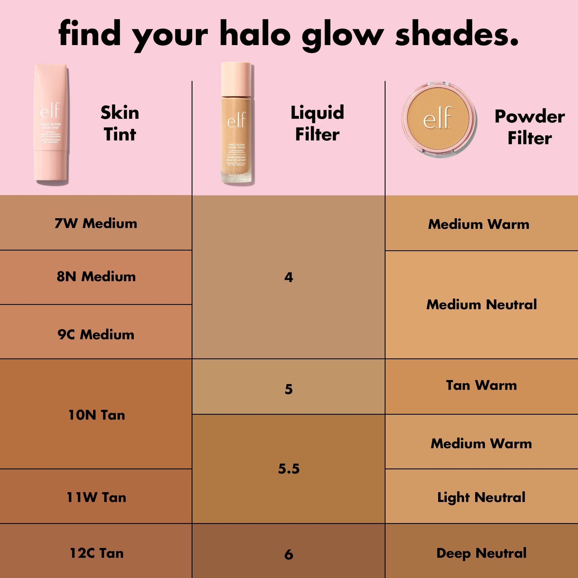 halo-glow-skin-tint-spf-50-i1 S25_EDUCATION_HALOGLOW_SKINTINT_SHADES_2_202143f7-8a79-4077-bb30-47f35e2b65d6.jpg