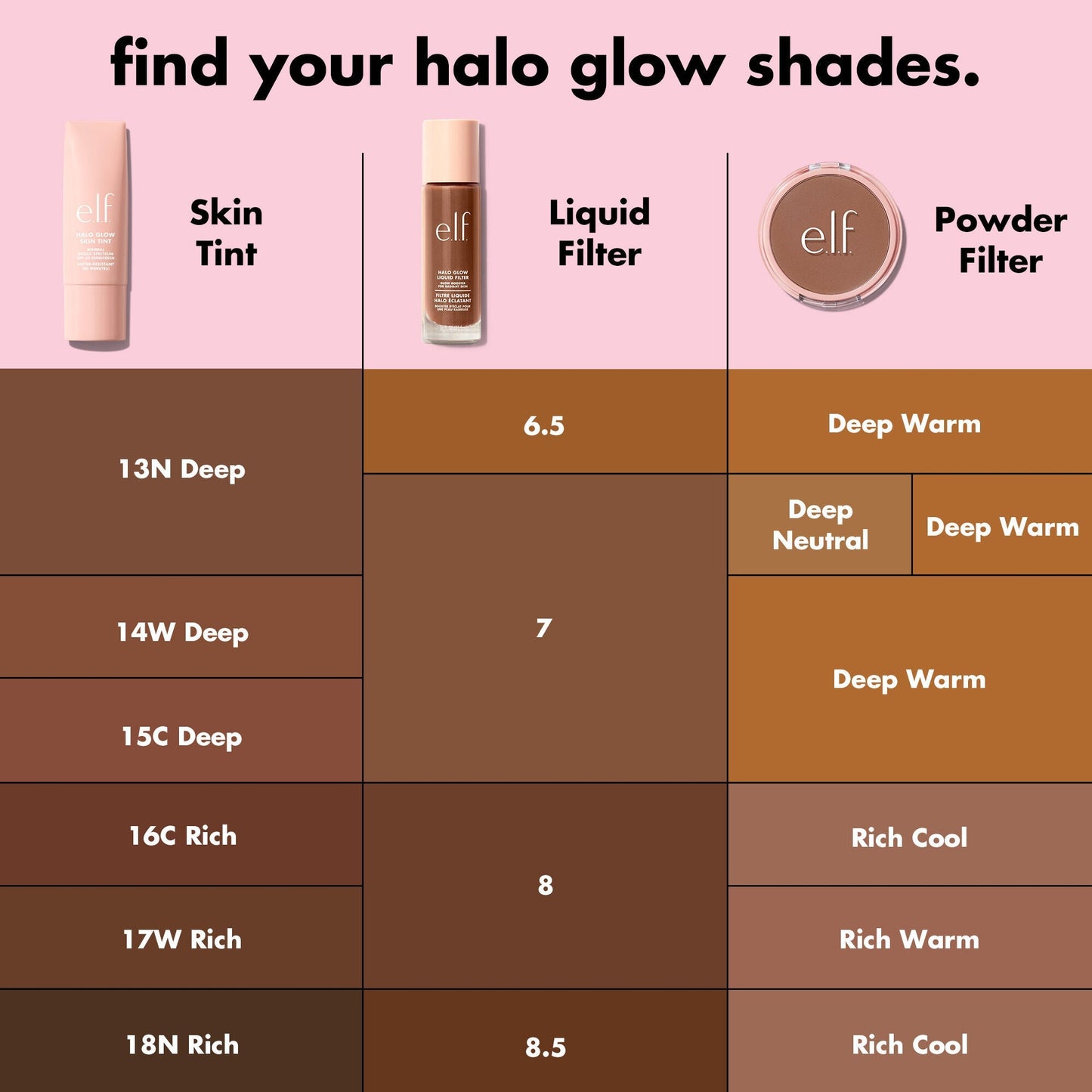 halo-glow-powder-filter-z3 S25_EDUCATION_HALOGLOW_SKINTINT_SHADES_3_82c6948b-5376-495d-91d0-7799c40b9368.jpg