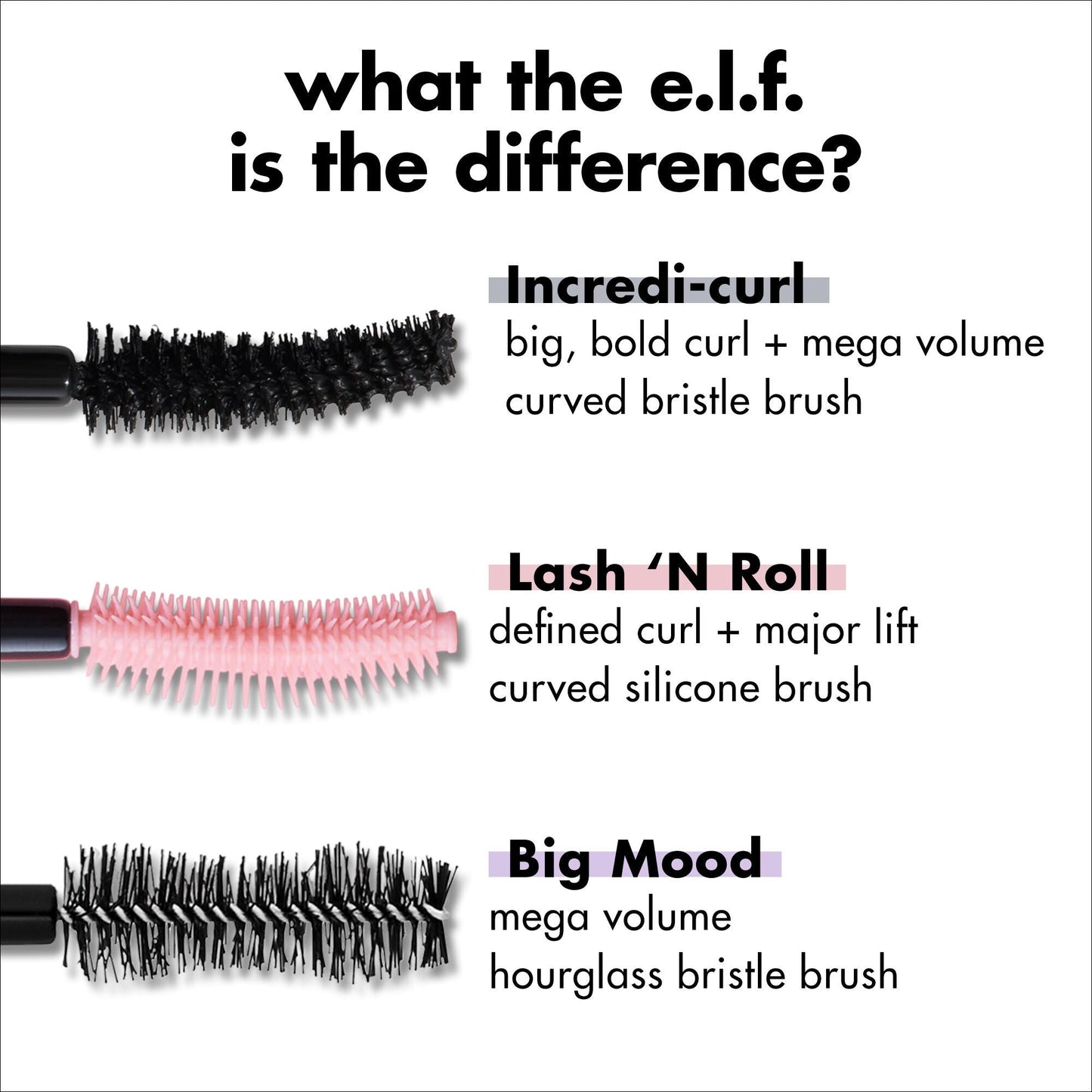incredi-curl-mascara-j8 S25_EDUCATION_INCREDI-CURL_MASCARA_COMPARISON_2079321b-d1f7-478c-95b8-a1e466502a7c.jpg