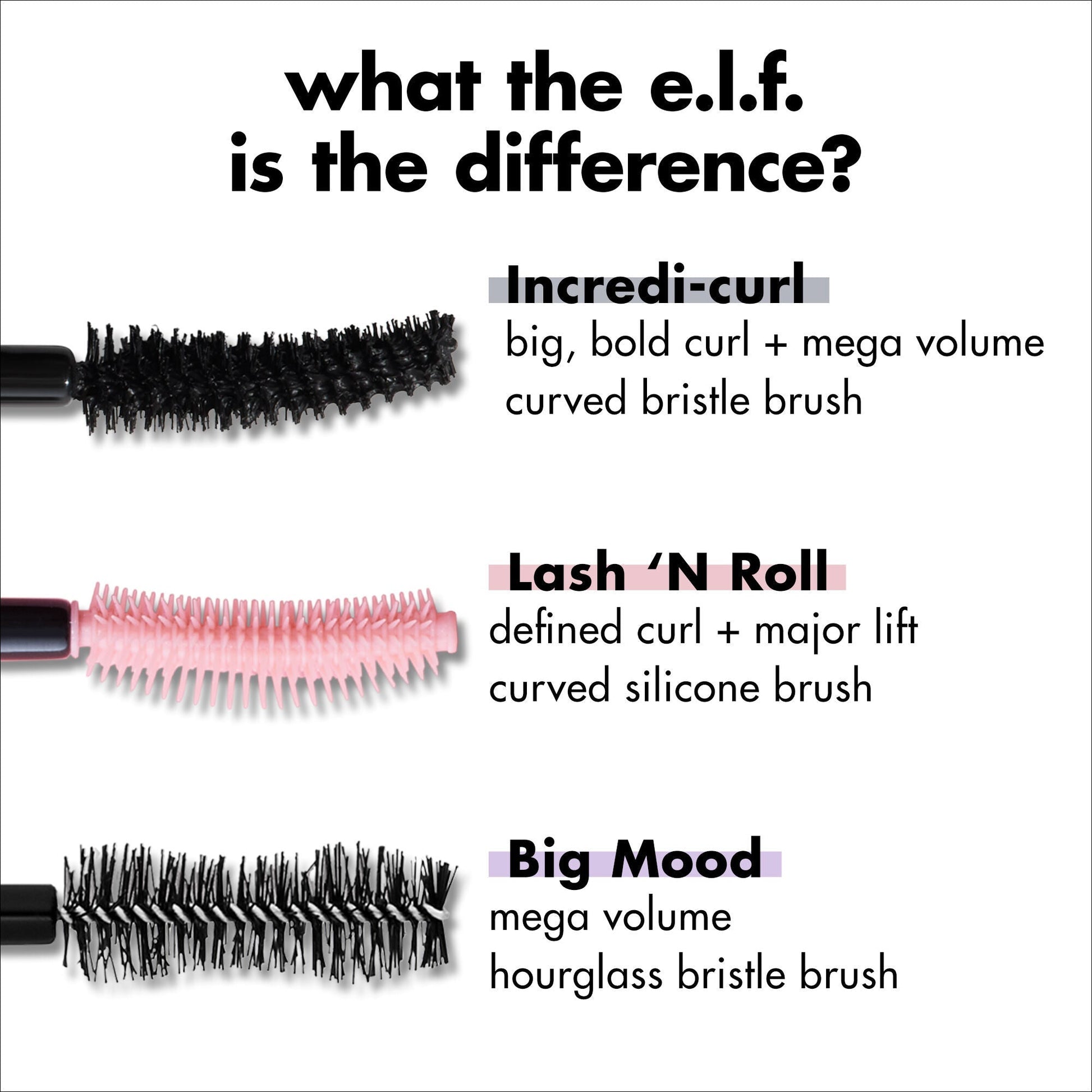 incredi-curl-mascara-j8 S25_EDUCATION_INCREDI-CURL_MASCARA_COMPARISON_2079321b-d1f7-478c-95b8-a1e466502a7c.jpg