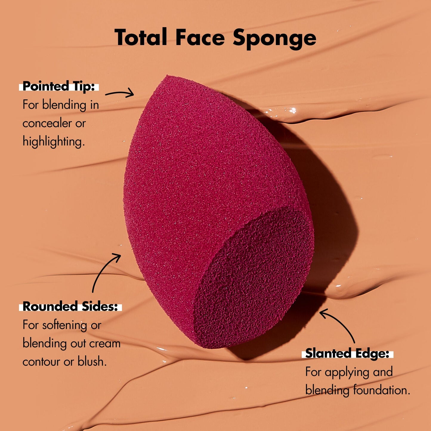 complexion-perfection-brush-set-a8 TotalFaceSponge_How-To_PDP_Edu_2000x2000_9800a7ff-28e4-4e8f-9b55-5dbf3dd750c7.jpg