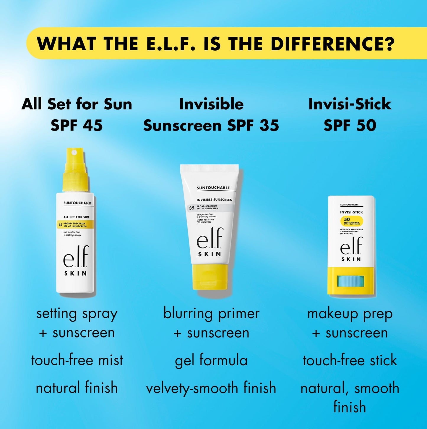 suntouchable-invisi-stick-spf-50-x3 invisistickvssuntouchable.jpg