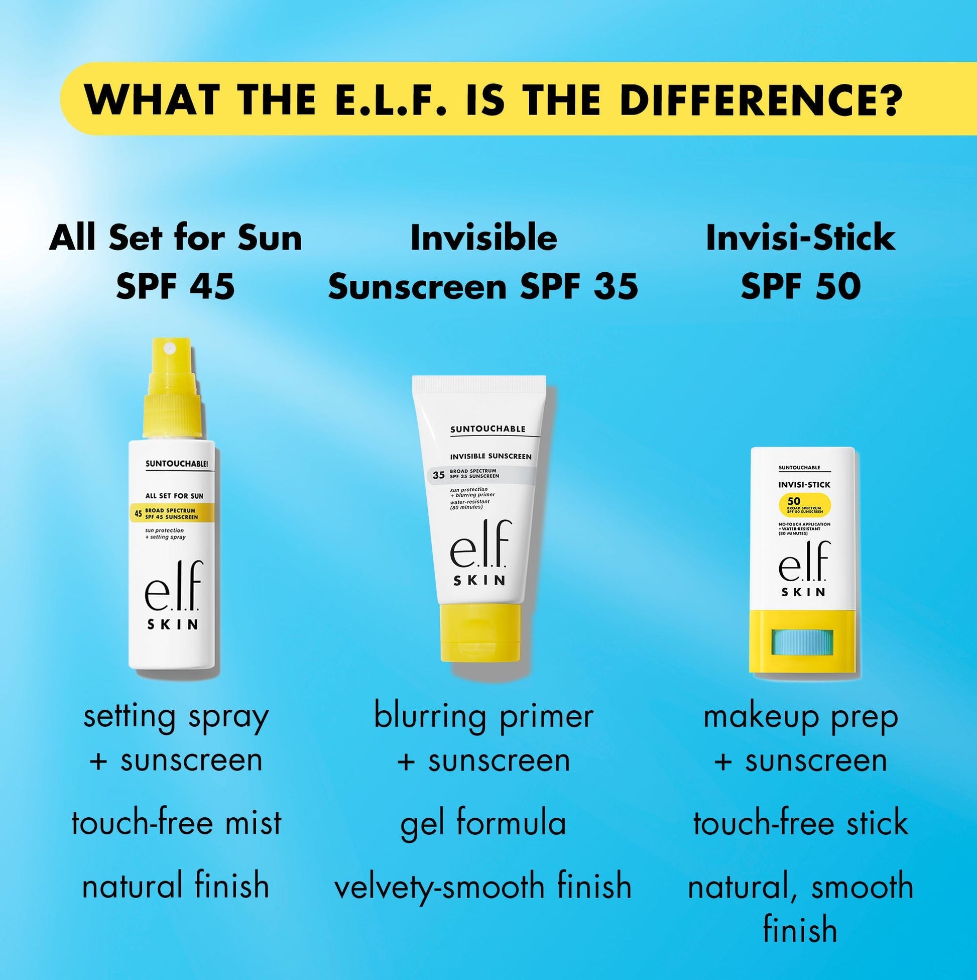 suntouchable-invisi-stick-spf-50-x3 invisistickvssuntouchable.jpg